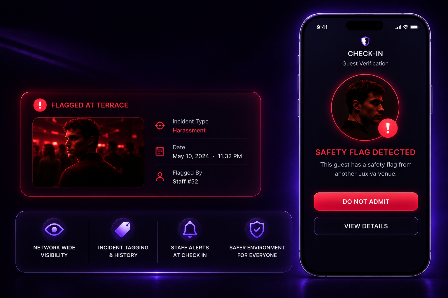 Safety Network
